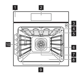 BP730415IM型AEG烤箱描述 配件及初次使用
