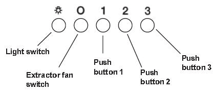 HD8510-M型AEG抽油烟机快速使用说明