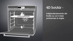 西门子 SIEMENS烤箱4D热风技术