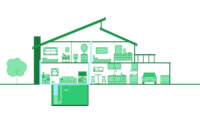 LENNOX健康气候解决方案 Healthy Climate Solutions