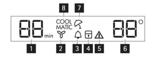 AEG冰箱S95800XTM0显示器