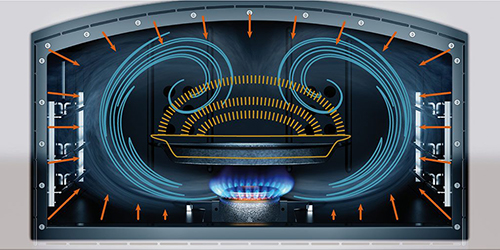 la cornue烤箱灶拱形专利
