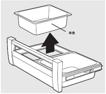 VIKING冰箱分水器